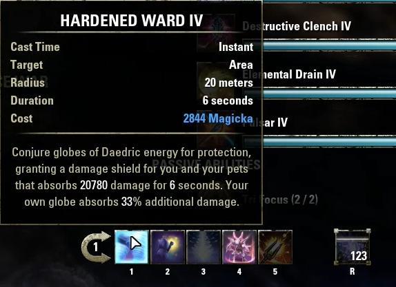 Hardened Ward Iv